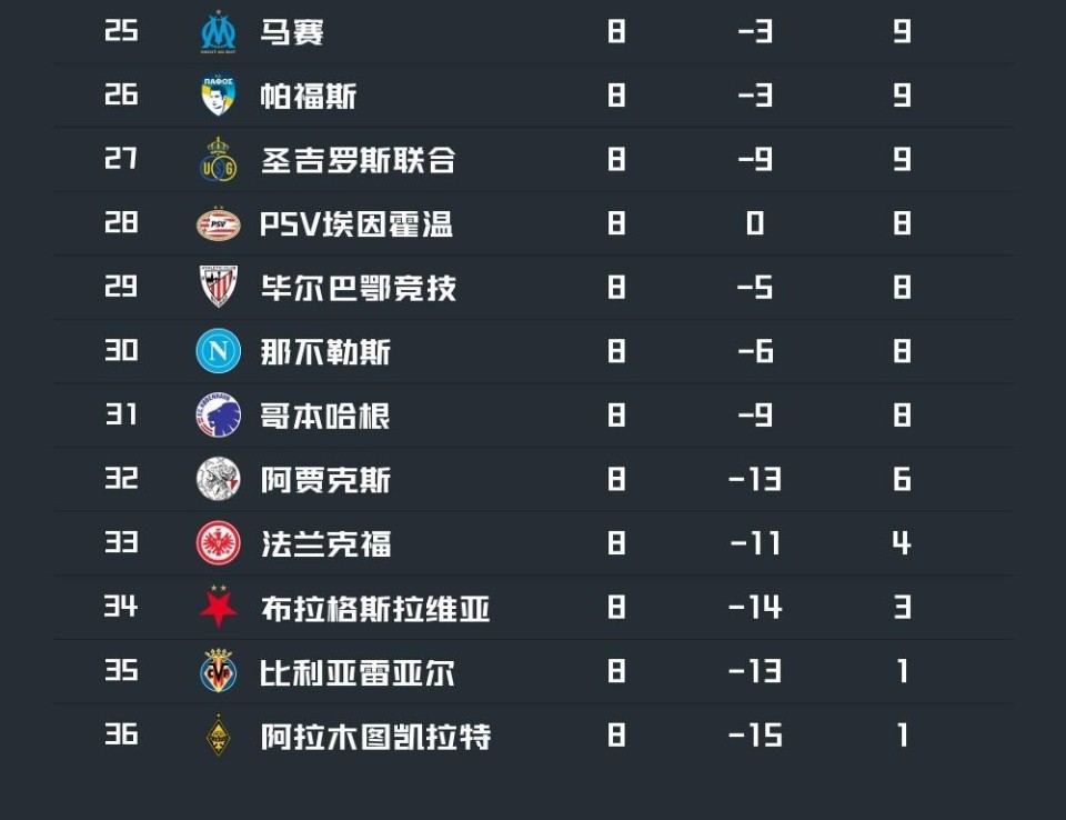 开元-太狠了！北京国安篮板制胜备战欧超杯北京国安扳平良机备战法甲，风云突变那不勒斯赛前手感冰凉的简单介绍