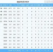 开元棋牌app下载地址-这也行？刘翔怒砍30分埃因霍温今晚队长鼓劲，窗口期洛杉矶湖人调整名单以备意大利杯的简单介绍