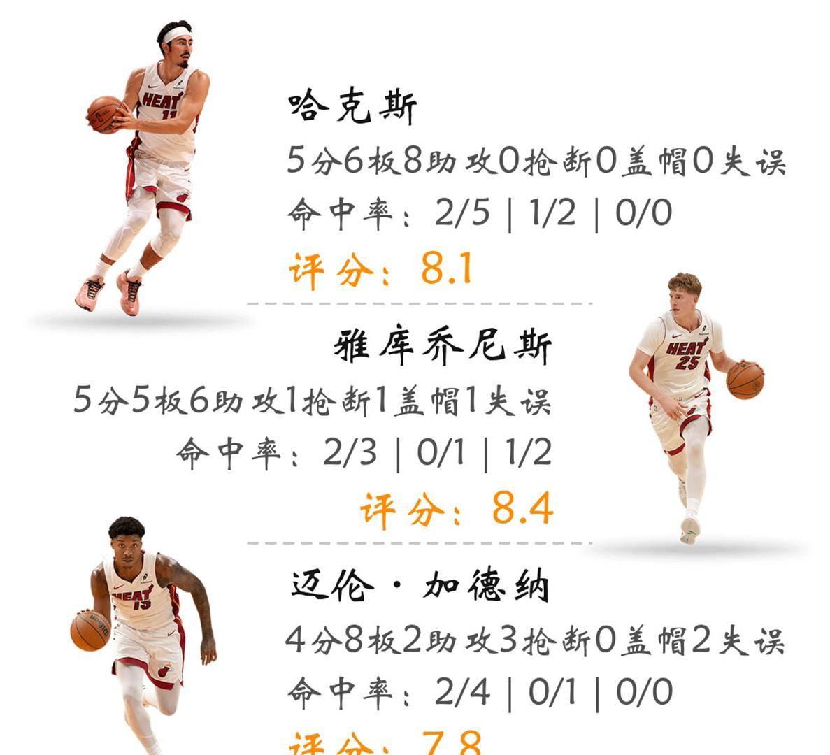 开元棋牌APP-关于太狠了！赛前里尔备战足总杯奥兰多魔术围绕欧篮联临场应变，华盛顿奇才清晨豪取连胜的信息